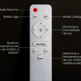 PLAFON NORDECOR RED ZONY CCT 36W C/ CONTROLE